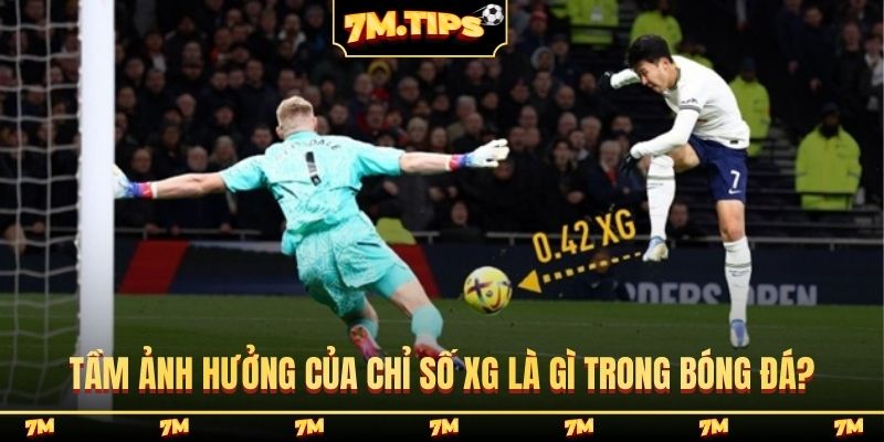 Tầm ảnh hưởng của chỉ số xG là gì trong bóng đá?